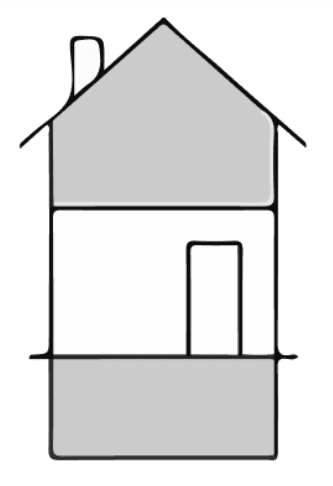 Multi-Family Dwellings